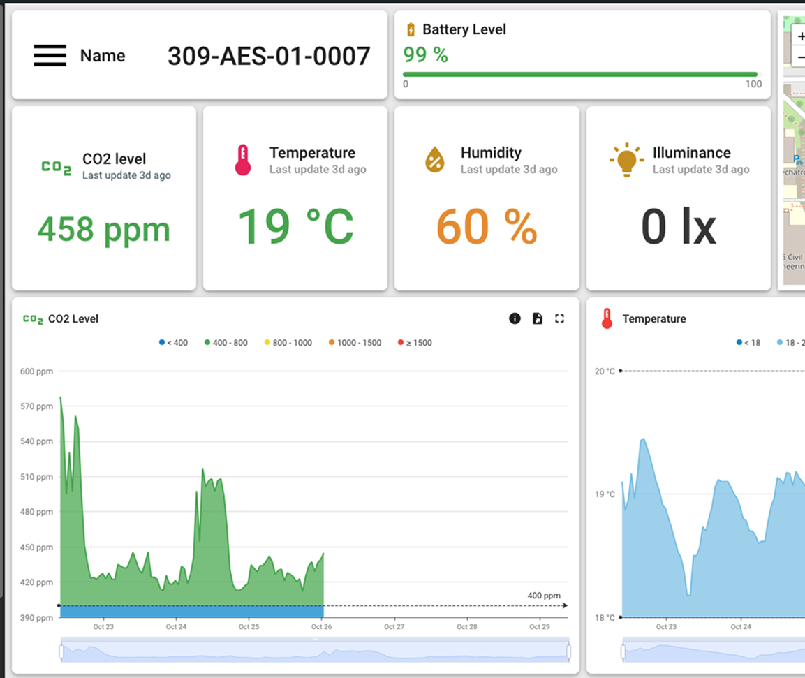 Air Quality Monitoring