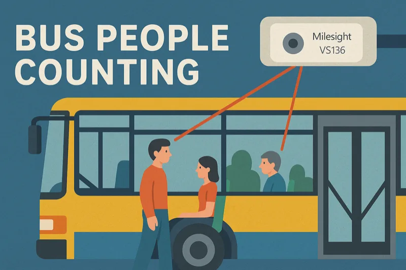 Bus People Counting